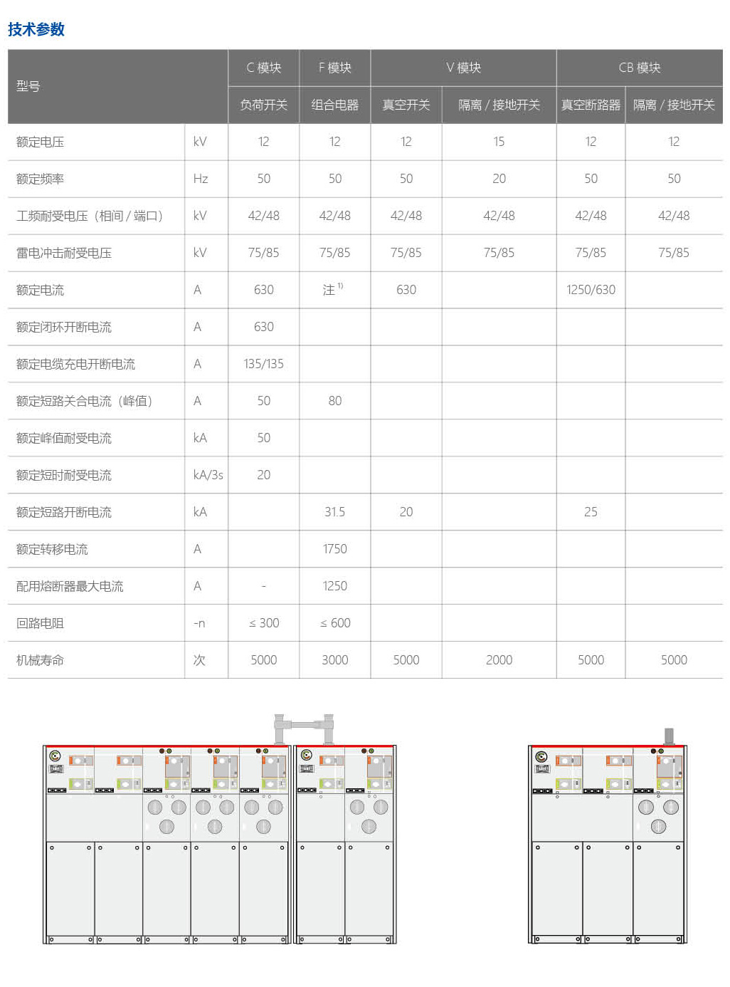 SRM6-12金属全封闭气体绝缘环网开关设备详情3.jpeg