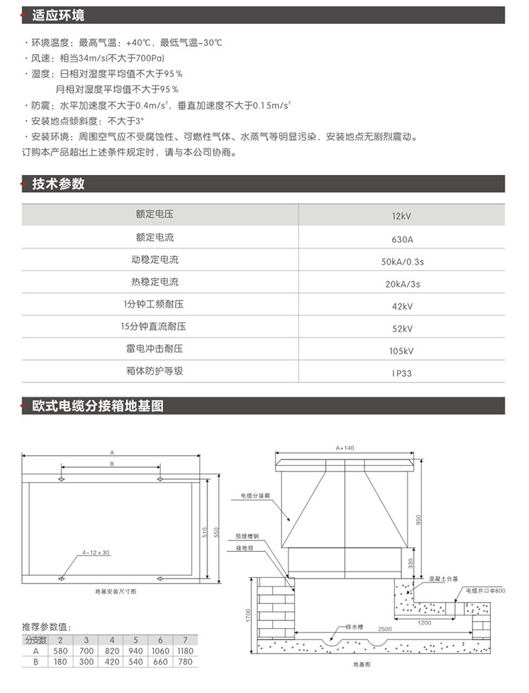 10KV电缆分支箱1.jpg